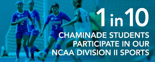 1 in 10 Chaminade students participate in our NCAA Division II sports