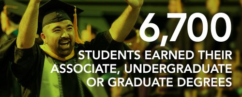 6,700 students earned their associate, undergraduate or graduate degrees