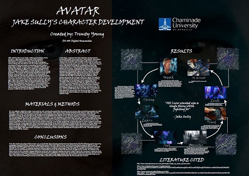 Digital Humanities Avatar presentation