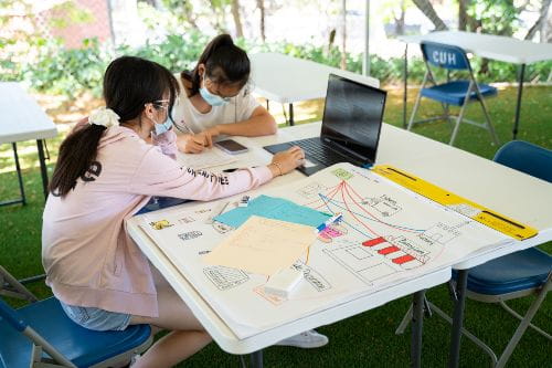 high school students working together on a business plan project during the business summer institute