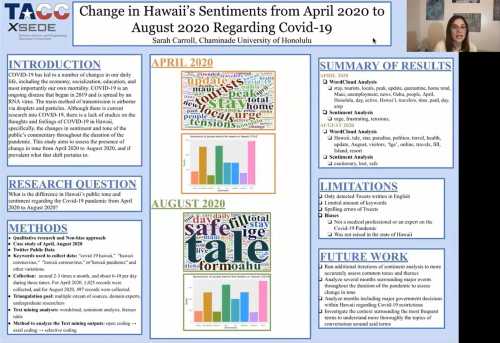 Sarah Caroll '24 poster for ASCS data science challenge