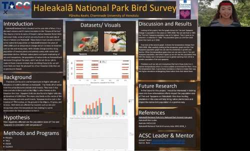 Punohu Keahi '25 poster for ASCS data science challenge