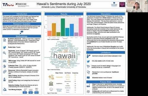 Armando Luna's poster for ASCS data science challenge