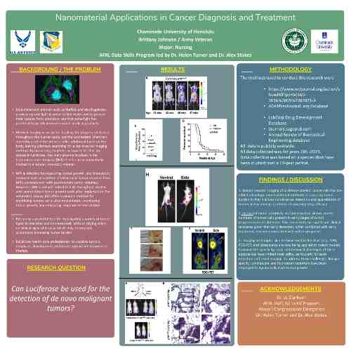 Brittany Johnson's Luciferase poster