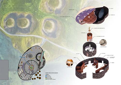 E+ID students' presentation board for the Iceland Beer Spa International Architecture/Design Competition.