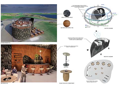 E+ID students' presentation board for the Iceland Beer Spa International Architecture/Design Competition.