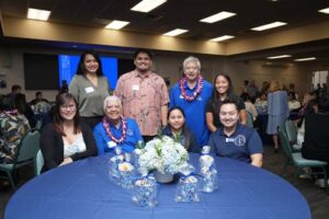 Scholarship Luncehon attendees include, standing from left, Angelica Tangatailoa, Nathaniel Leomiti, Wayne Tanna, JD, and Jazzy Yasuda, and seated from left, Dorie Sanborn, Bro. Thomas Jalbert, Jasmine Mondelo and Pono Riddle.