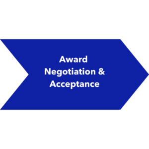 award negotiation & acceptance