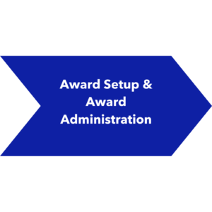 award setup & award administration