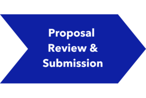 OSP proposal review & submission icon