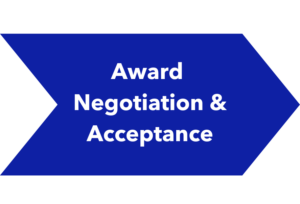 OSP Award negotiation & acceptance icon